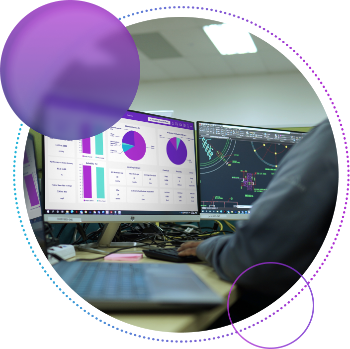 SmartOps Digital uses maching learning for the optimization and prediction of plant operations